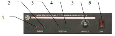 Рис.1. Передняя панель БСТЛ-1-2