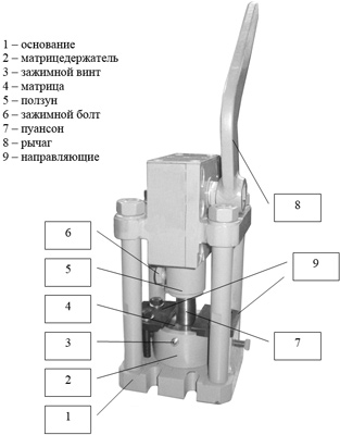 Рис. 1. Внешний вид и основные узлы устройства НТ01-81-00-00