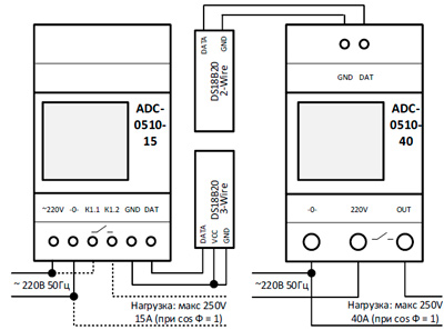 Рис.1. Чертеж подключения терморегулятора ADC-0510-40