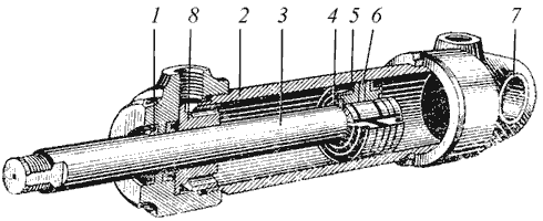Конструкция поршневых гидроцилиндров
